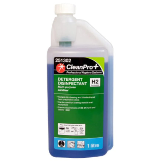 CleanPro+ Detergent Disinfectant H2 Concentrate 1 Litre (Pack of 12)